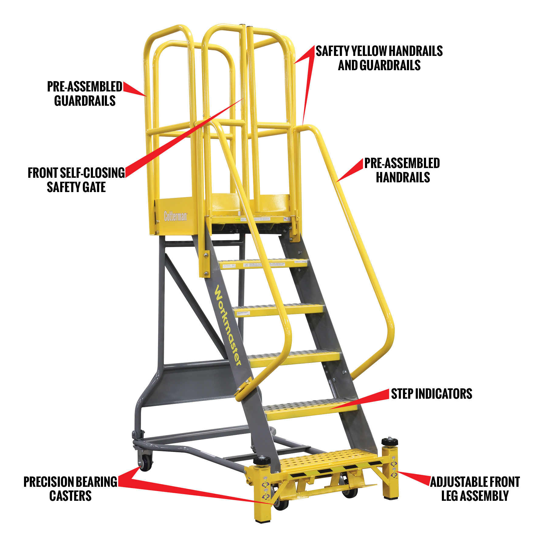 WorkMaster Super Duty Rolling Steel Ladder 35